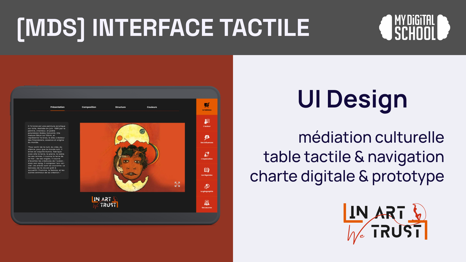 Interface tactile