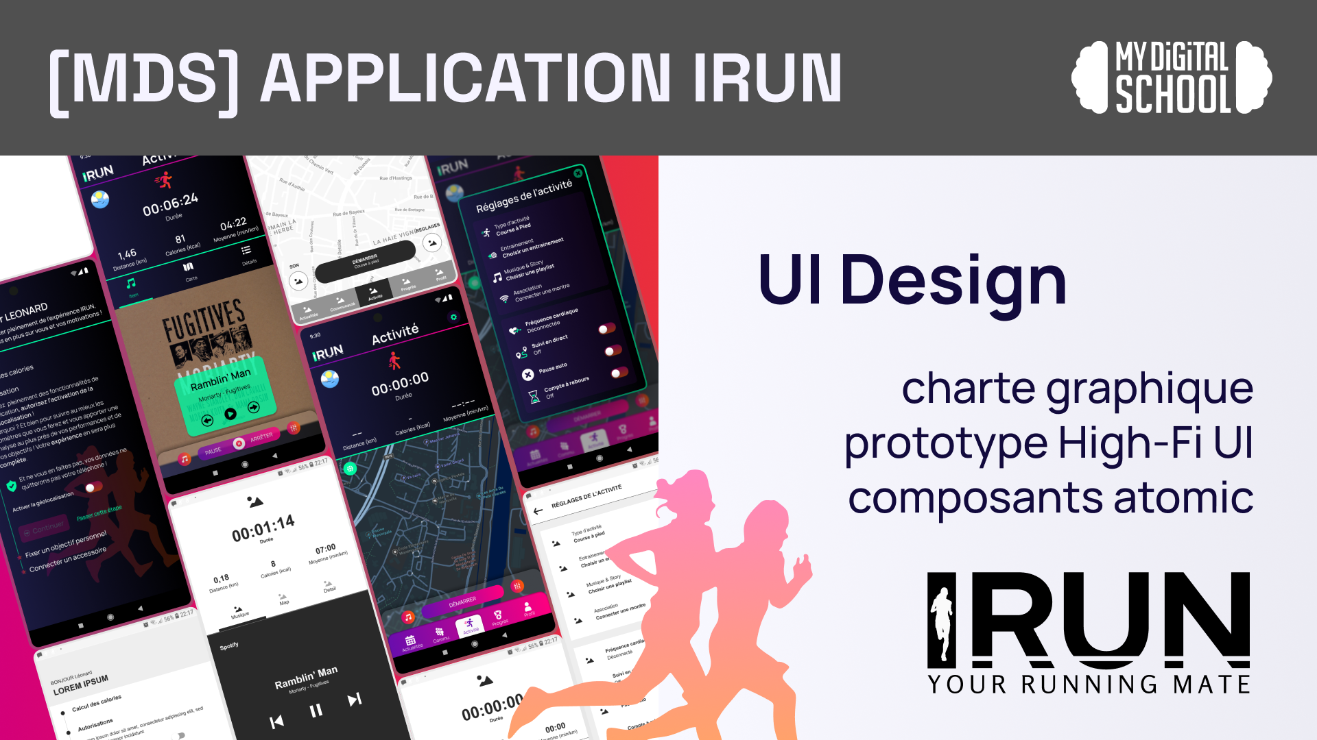 Application Running IRun